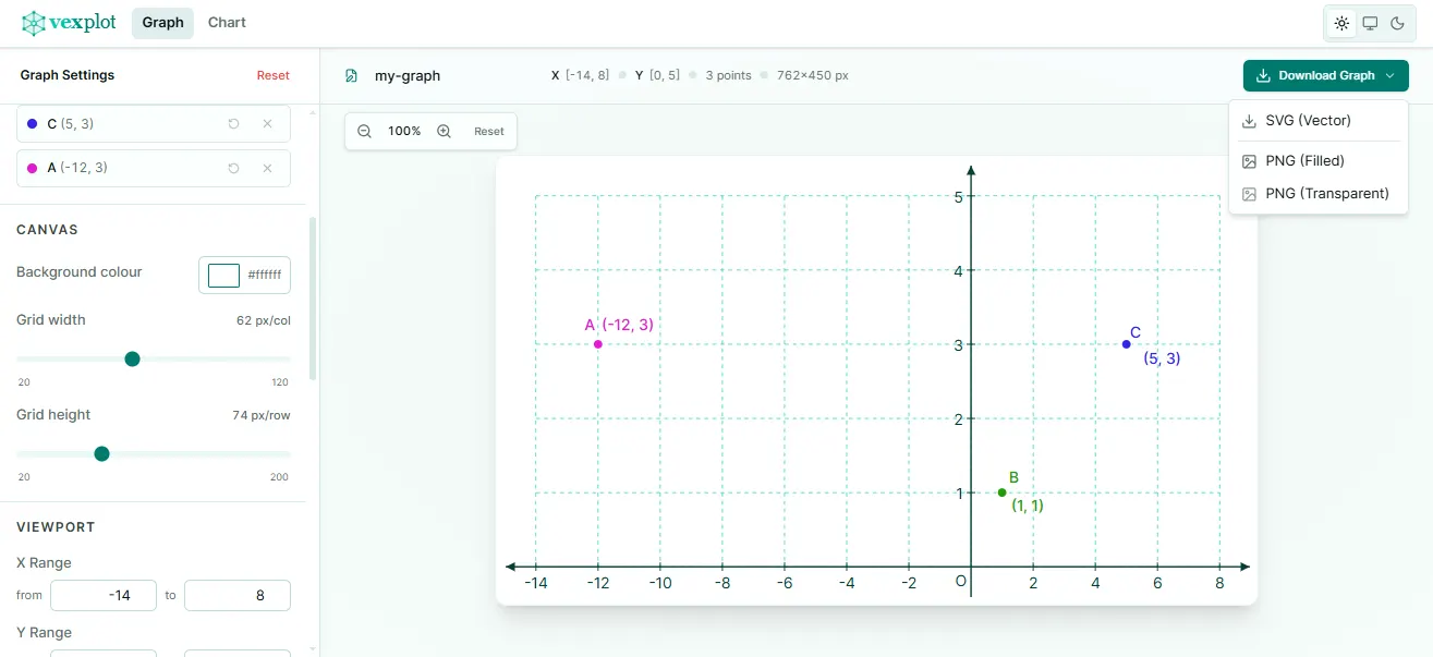 Coordinate graph editor preview with plotted points and graph settings